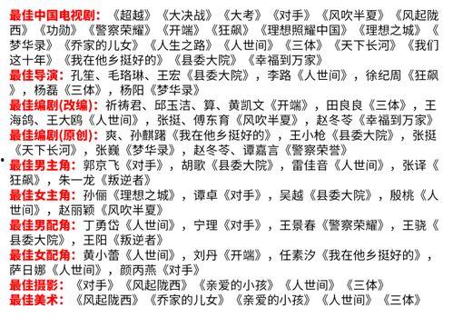 娱乐吃瓜押韵词语,吃瓜群众齐狂欢