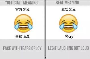 娱乐圈吃瓜emoji,emoji背后的秘密