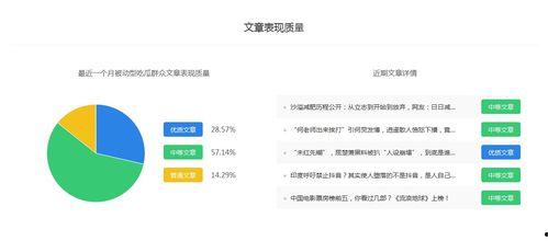吃瓜群众娱乐自媒体视频,短视频背后的趣味与真相